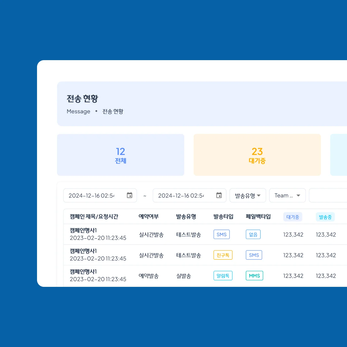 데이터 분석을 통한 성과 분석